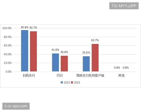 Lautaro商业价值飙升，推动俱乐部营收增长引发广泛关注