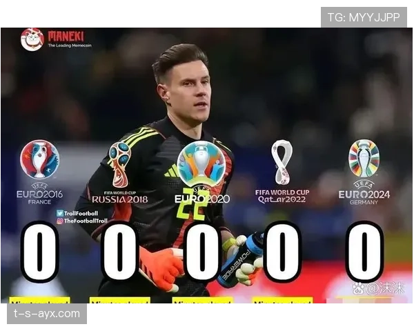 诺伊尔与特尔施特根：德国门将之争进入新阶段，状态与未来走向引关注