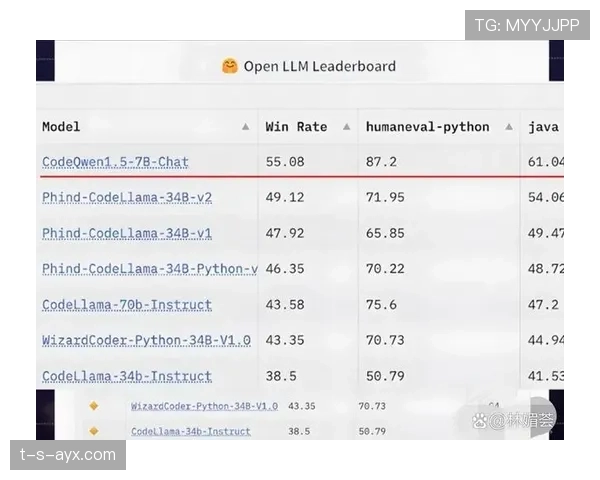 亨利进攻数据震撼出炉,赛场影响力与创新战术引领新风潮 亨利进攻数据震撼出炉,赛场影响力与创新战术引领新风潮