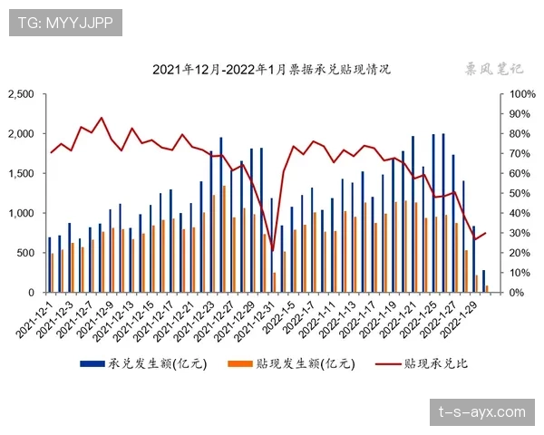 一场失利背后：山东泰山的体系漏洞再次显现